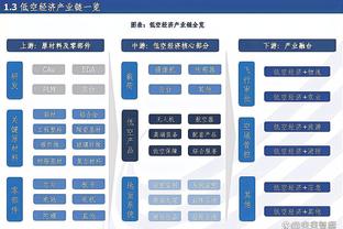 betway必威赞助欧洲杯截图3